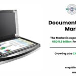 Document Scanner Market Trends and Business Opportunities 2034