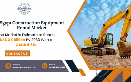 Egypt Construction Equipment Rental Market