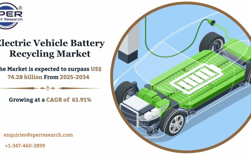 Electric Vehicle Battery Recycling Market