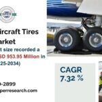Europe Aircraft Tires Market Growth, Trends, Share, Analysis and Segment 2034