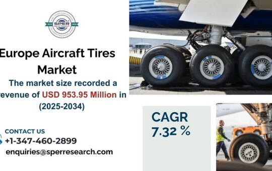 Europe Aircraft Tires Market