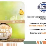 Europe Compliance Carbon Credit Market Size and Share 2034