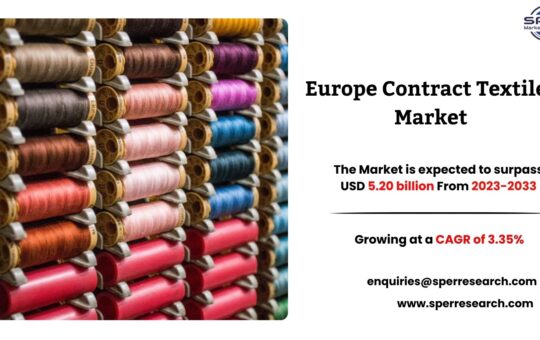 Europe Contract Textiles Market