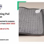 Europe Heating Pad Market Size, Share and Growth Analysis 2033