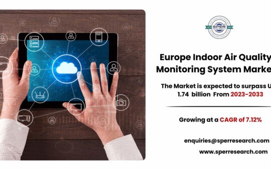 Europe Indoor Air Quality Monitoring System Market