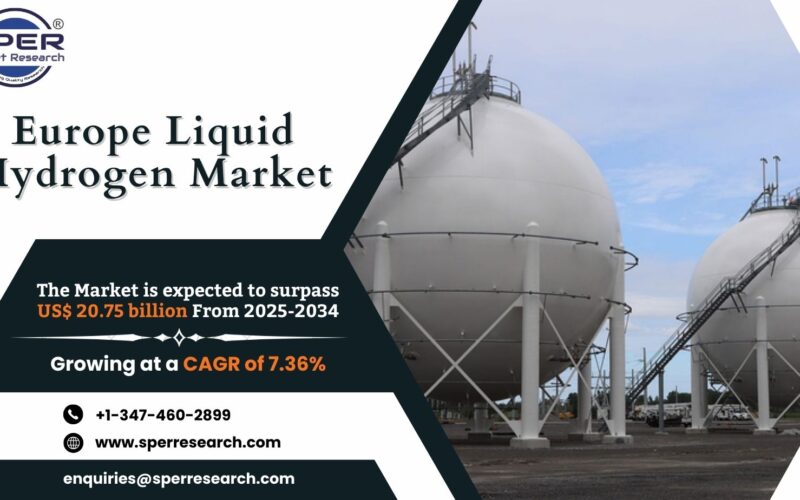 Europe Liquid Hydrogen Market