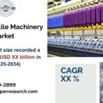 Europe Textile Machinery Market Growth, Trends, Share, Analysis and Segment 2034