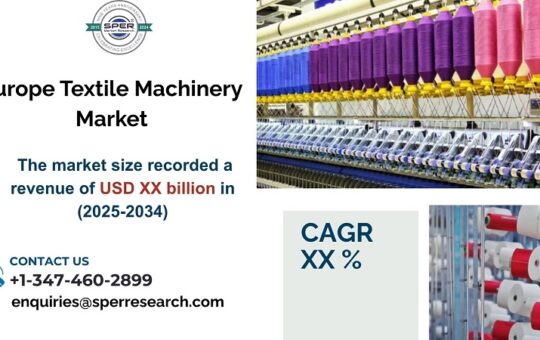 Europe Textile Machinery Market