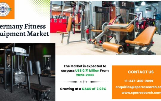Germany Fitness Equipment Market