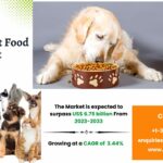 Germany Pet Food Market Trends, Growth and Demand 2033