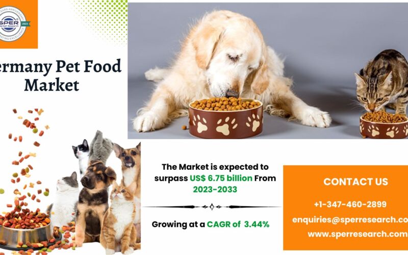 Germany Pet Food Market
