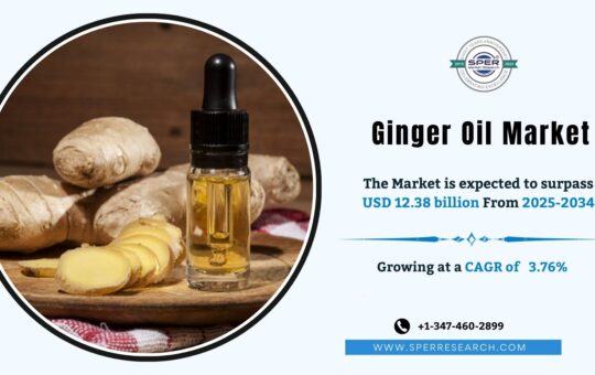 Ginger Oil Market