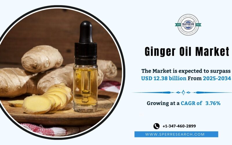 Ginger Oil Market