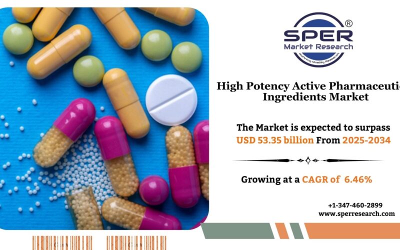 High Potency Active Pharmaceutical Ingredients Market (1)