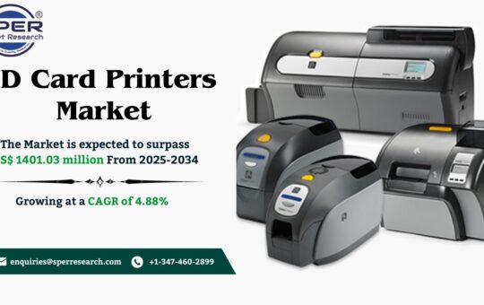 ID Card Printers Market