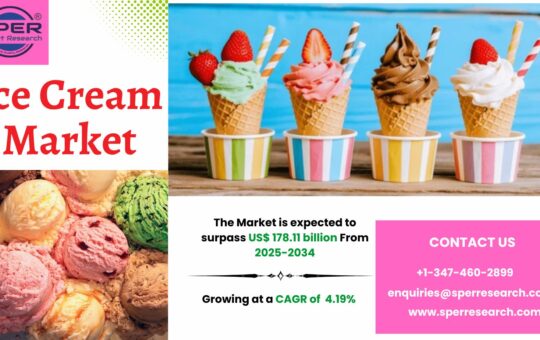 Ice Cream Market