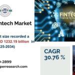 India Fintech Market Size, Trends, Share, Analysis and Segment 2034