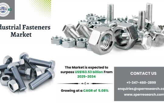 Industrial Fasteners Market