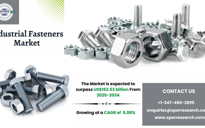 Industrial Fasteners Market