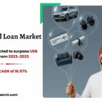 KSA Personal Loan Market Growth and Revenue 2033