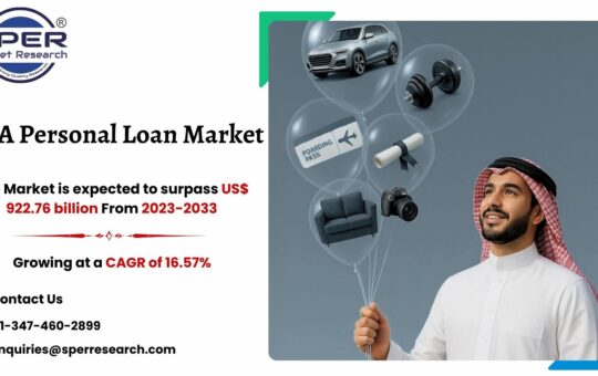 KSA Personal Loan Market