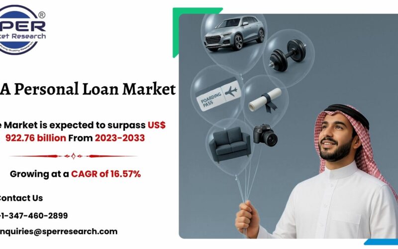KSA Personal Loan Market