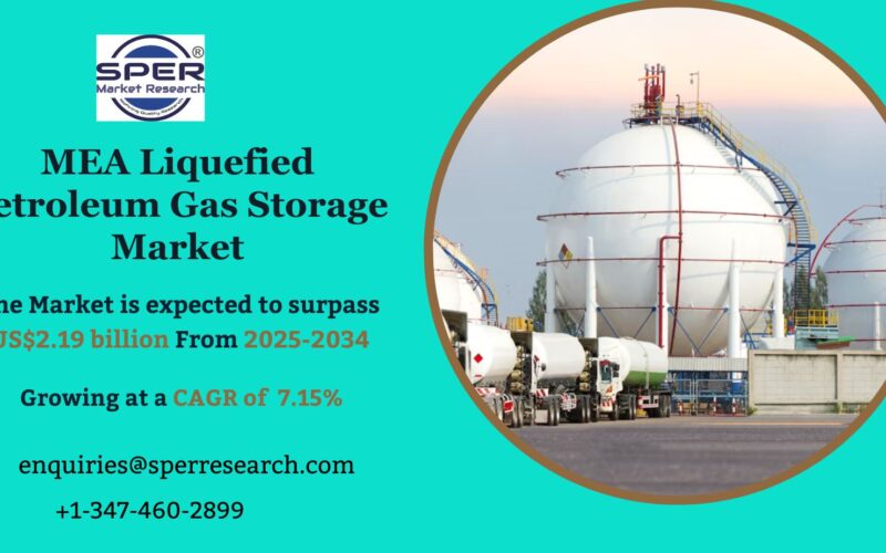 MEA Liquefied Petroleum Gas Storage Market