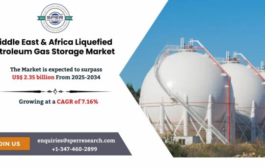 Middle East & Africa Liquefied Petroleum Gas Storage Market