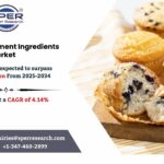 Mineral Enrichment Ingredients Market Growth, Share and Demand 2034