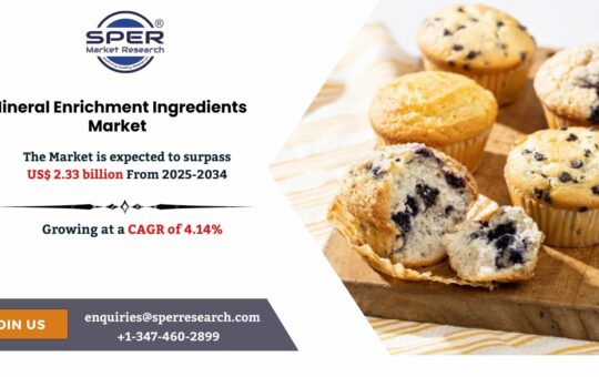 Mineral Enrichment Ingredients Market