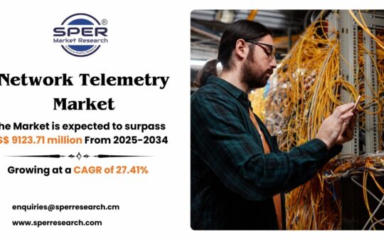 Network Telemetry Market