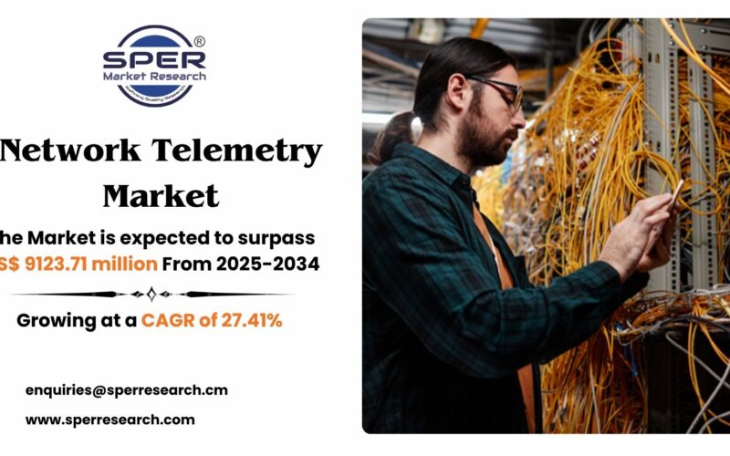 Network Telemetry Market
