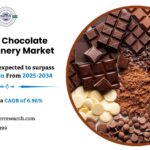 Organic Chocolate Confectionery Market Size, Demand Analysis and Growth 2034