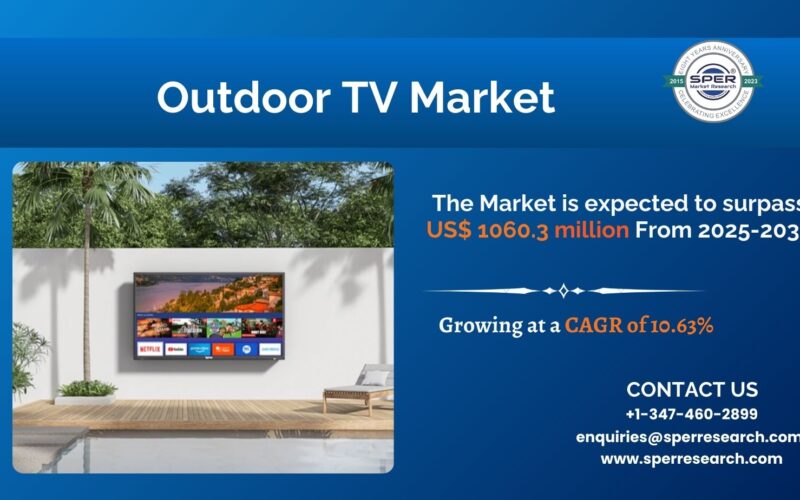 Outdoor TV Market