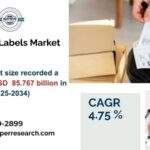 Packaging Labels Market Size, Share and Growth 2034