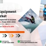 Surfing Equipment Market Size, Share and Growth 2034