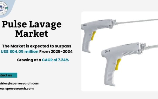 Pulse Lavage Market