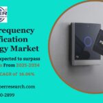 Radio Frequency Identification Technology Market Trends 2034