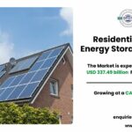 Residential Solar Energy Storage Market Business Growth 2034
