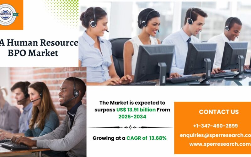 SEA Human Resource BPO Market