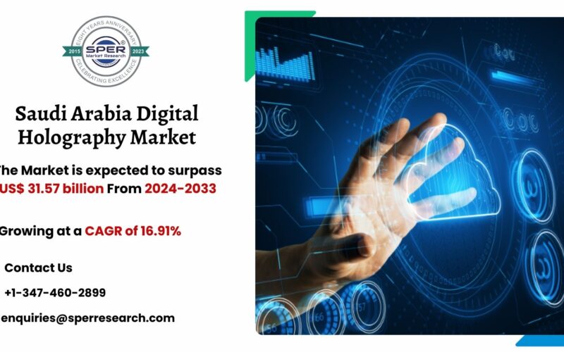 Saudi Arabia Digital Holography Market
