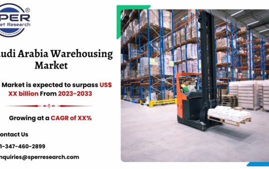 Saudi Arabia Warehousing Market