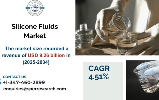 Silicone Fluids Market (1)