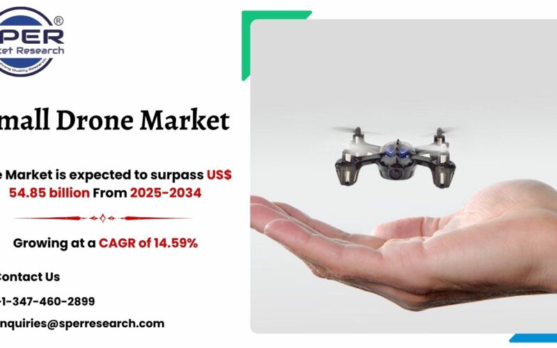 Small Drone Market