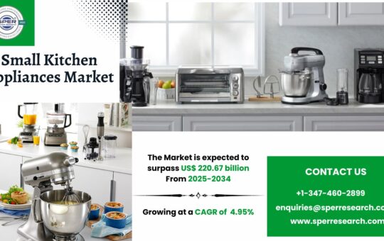 Small Kitchen Appliances Market