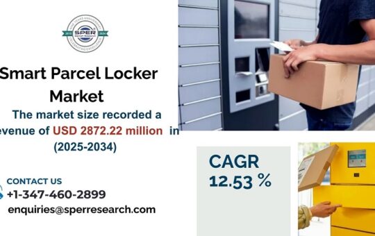 Smart Parcel Locker Market