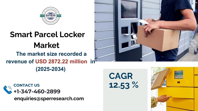 Smart Parcel Locker Market