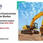 Southeast Asia Construction Equipment Market Analysis 2033