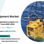 Subsea Equipment Market Size, Growth and Trends 2034