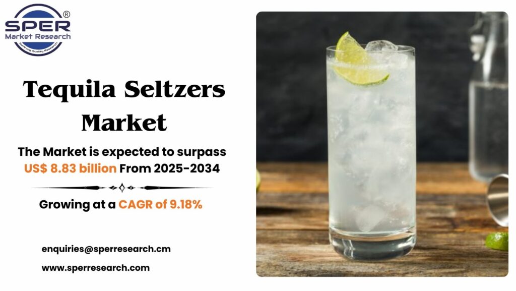 Tequila Seltzers Market